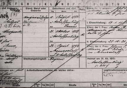 Verwaltung