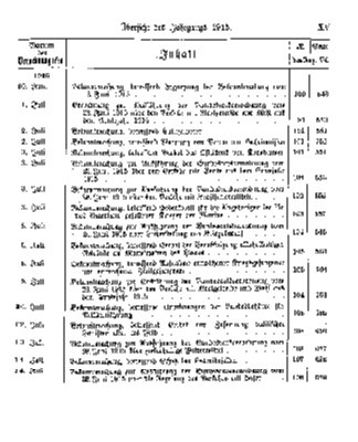 15