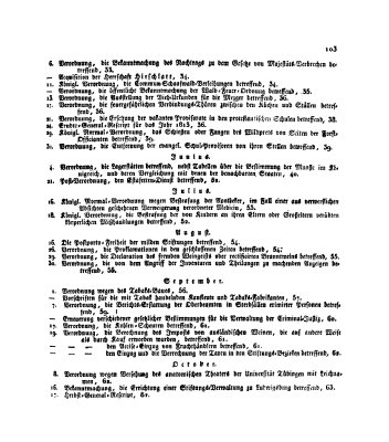 105